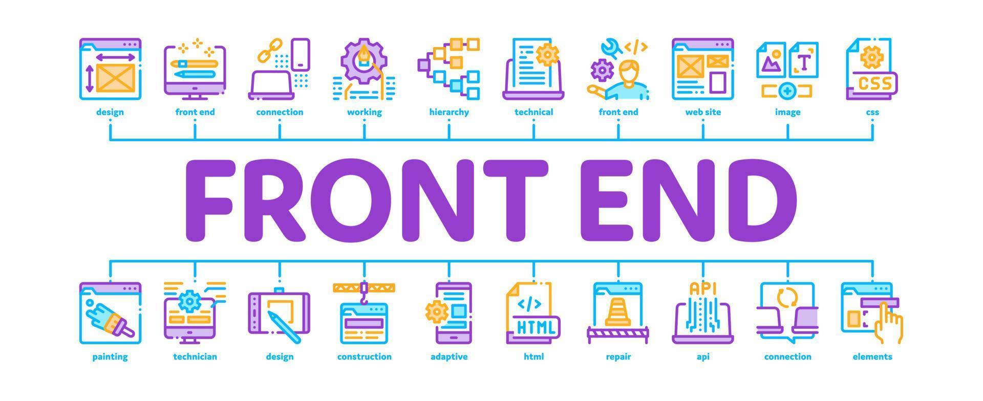 Front End سایت | صفر تا صد درباره کاربرد و درآمد از برنامه نویسی فرانت اند